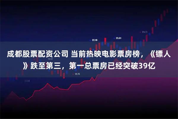 成都股票配资公司 当前热映电影票房榜,《镖人》跌至第三,第一总票房已经突破39亿